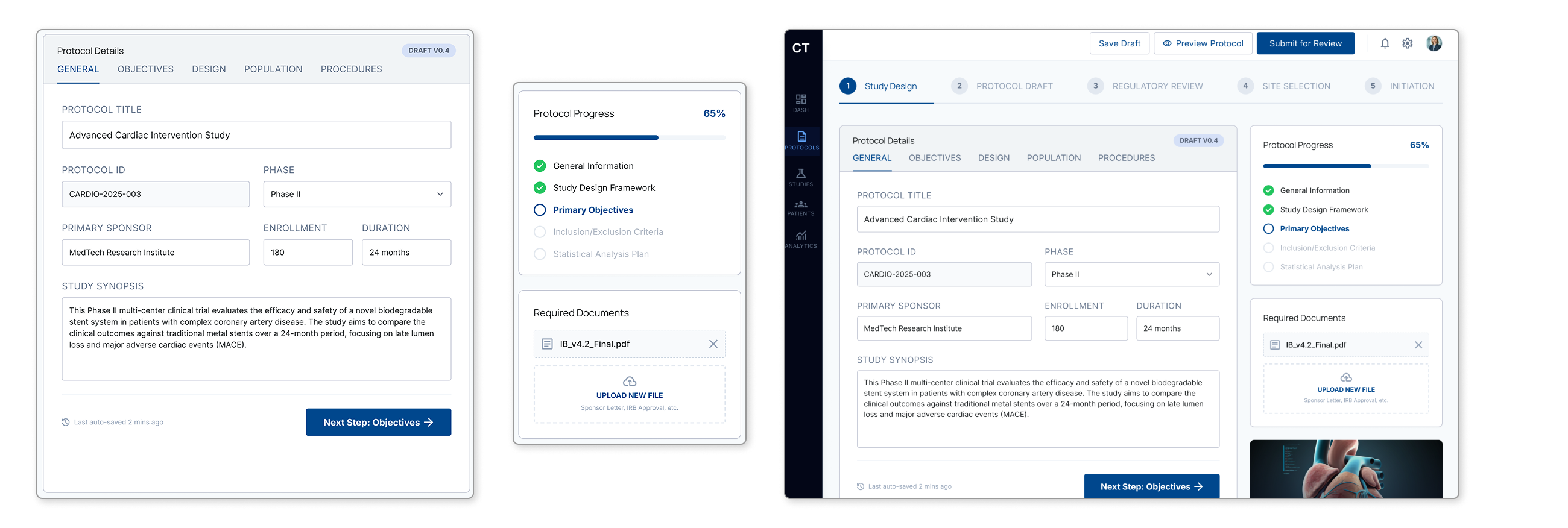 Protocol creation wizard showing tabbed form sections (General, Objectives, Design, Population, Procedures) and a progress card at 65% completion with completed and pending steps, alongside the full portal view showing the five-stage protocol lifecycle from Study Design through Regulatory Review to Initiation