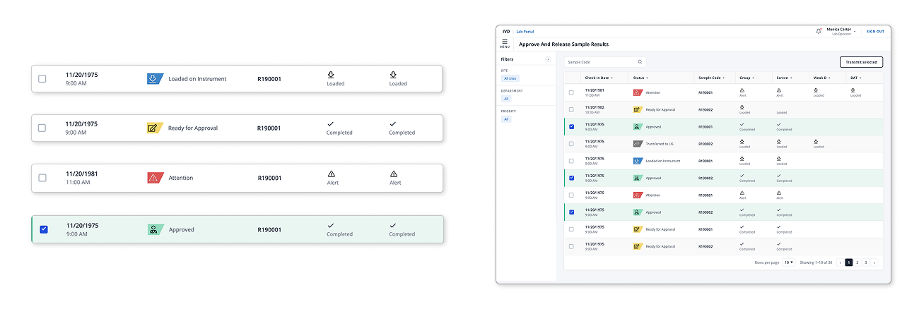 IVD portal sample triage view showing specimen status table with color-coded priority indicators alongside the sample detail panel with patient information and action controls